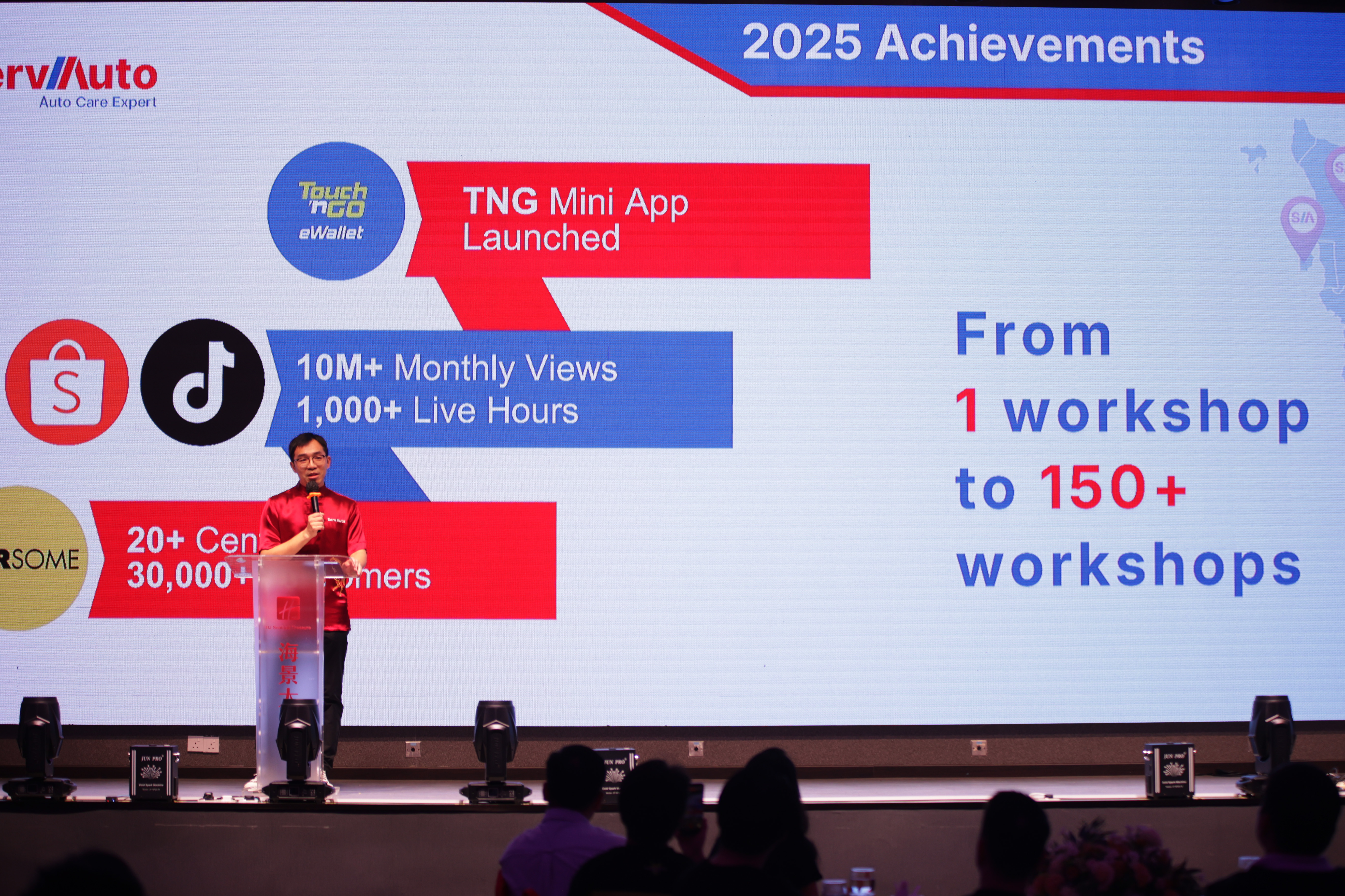 ServAuto CEO presenting at the 2025 Achievements summit — From 1 workshop to 150+